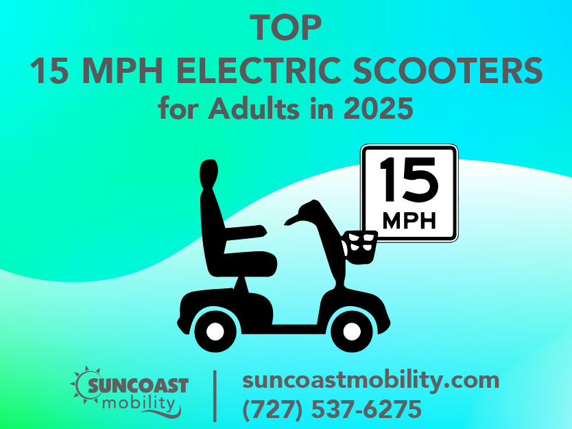 Top 15 MPH Electric Scooters for Adults in 2025