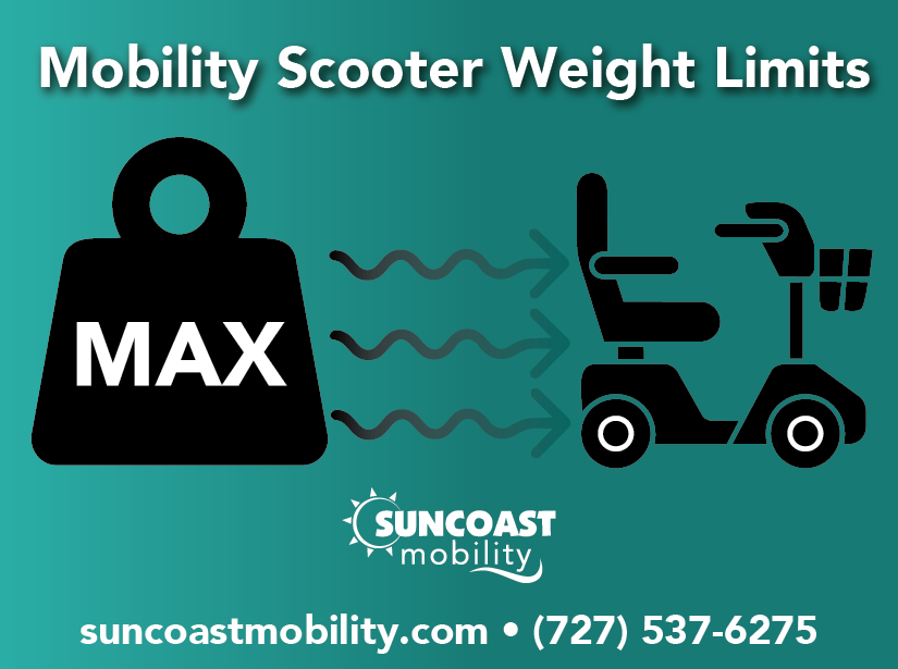 Mobility Scooter Weight Limits