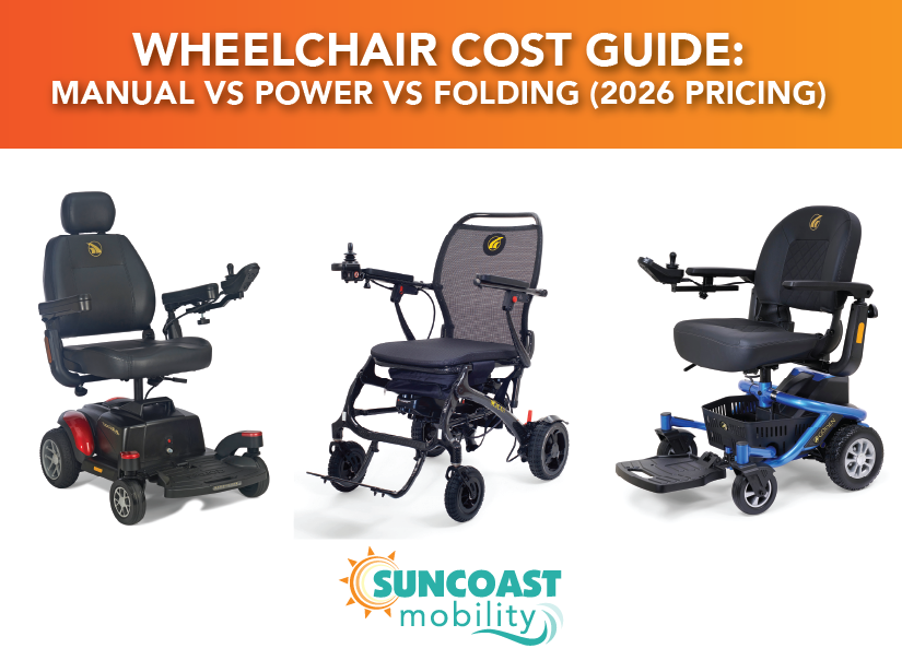 wheelchair cost guide suncoast mobility