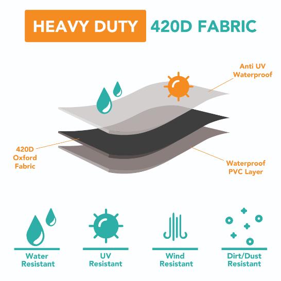 Suncoast Mobility Scooter Cover Waterproof Graphic