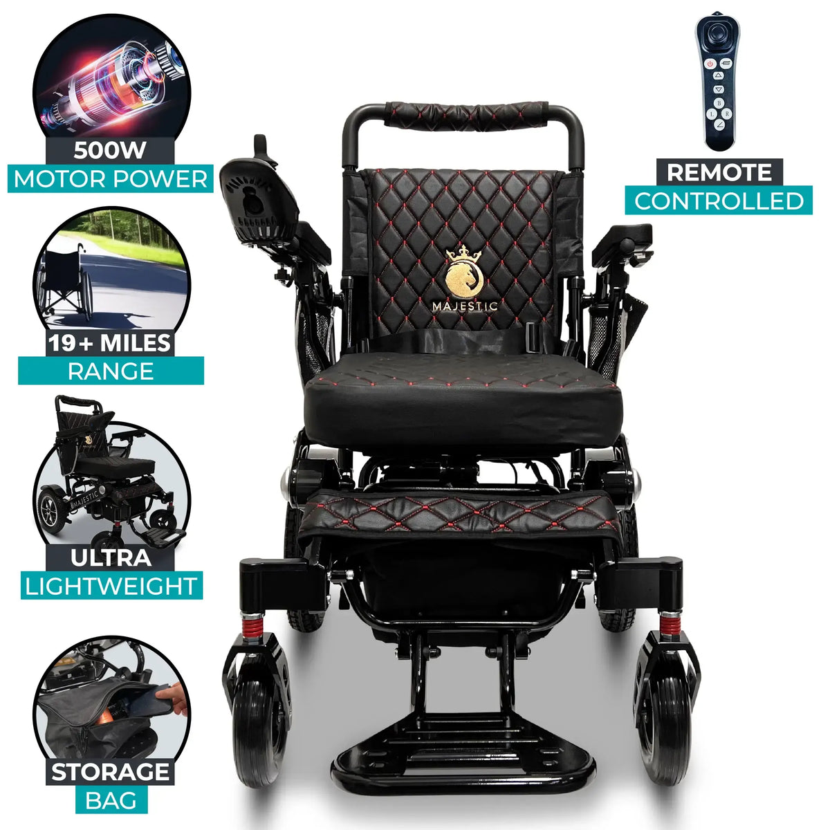 ComfyGo Majestic IQ-7000 Electric Wheelchair with Remote Control and Auto-Fold Infographic