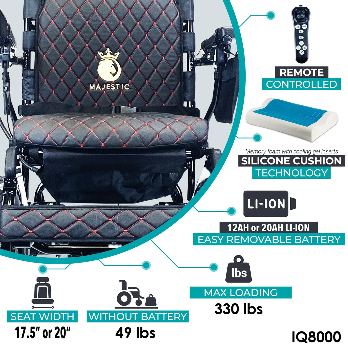 MAJESTIC IQ-8000 Remote Controlled Lightweight Electric Wheelchair Infographic