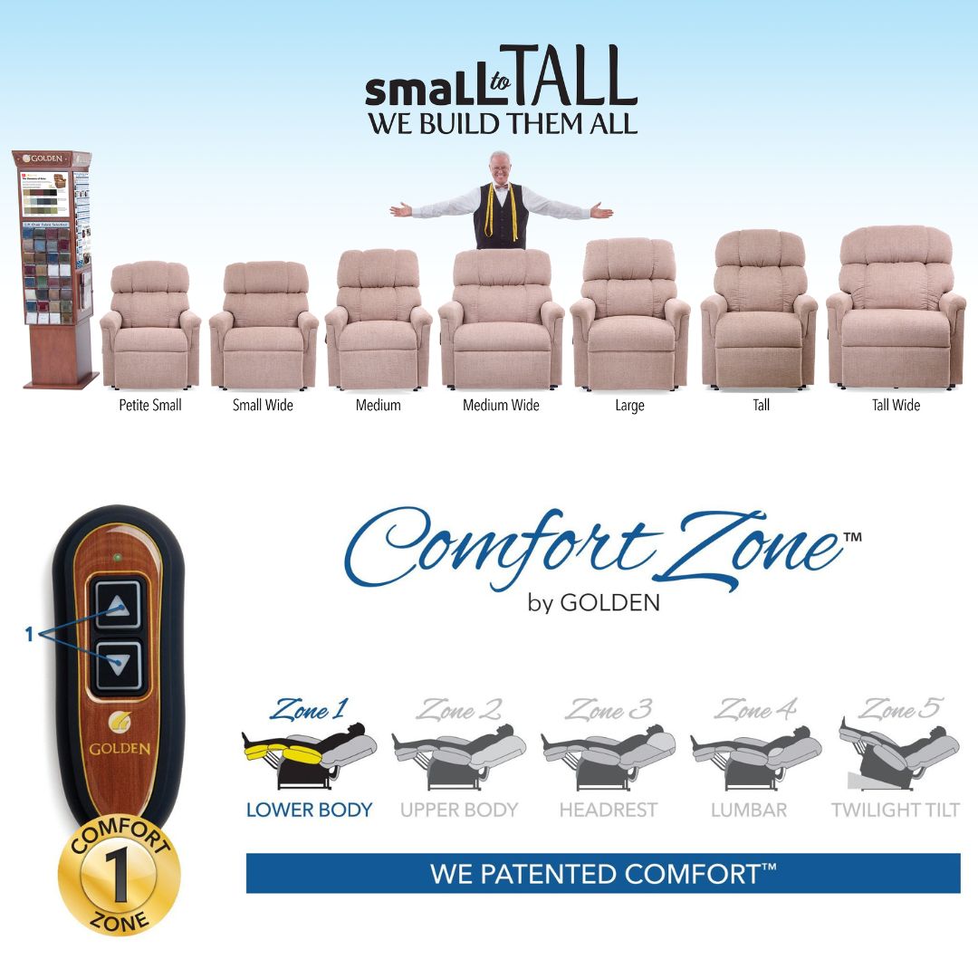 Recliner chair lineup with a person for scale, remote control, and Comfort Zone branding.