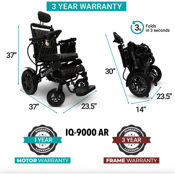 ComfyGo MAJESTIC IQ-9000 Remote Control with Auto-Recline Infographic