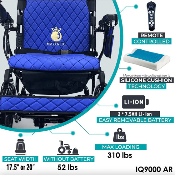 ComfyGo MAJESTIC IQ-9000 Remote Control with Auto-Recline Infographic